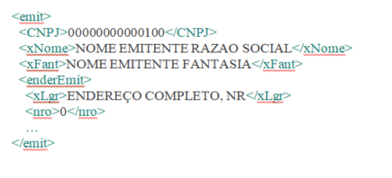 Explicando o arquivo xml da Nota Fiscal Eletrônica (NF-e) - Guinzo