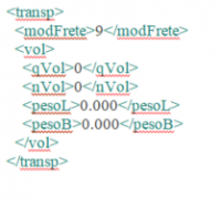 Explicando o arquivo xml da Nota Fiscal Eletrônica (NF-e) – Guinzo ...