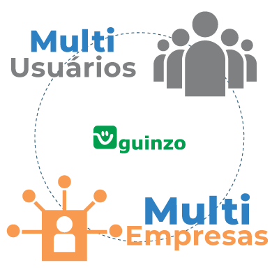 multusuario-guinzo Ícone MultiUsuário e MultiEmpresa