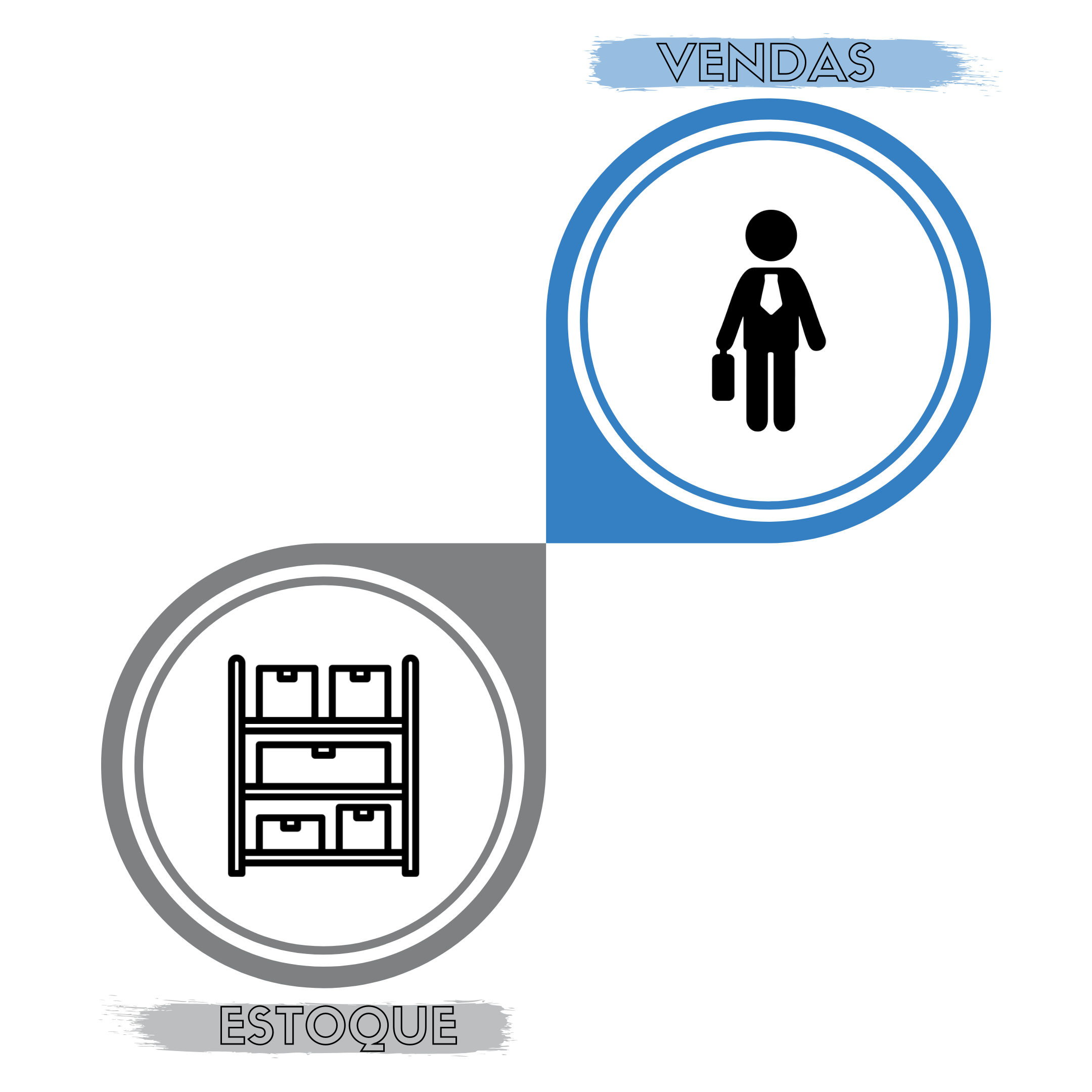 sistema-compacto-erp-guinzo Sistema ERP Compacto Guinzo - Módulos Integrados Vendas e Estoque
